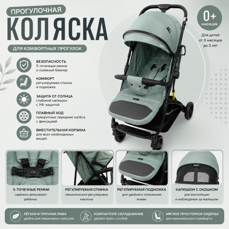 Прогулочная коляска Mint Green лёгкая и компактная