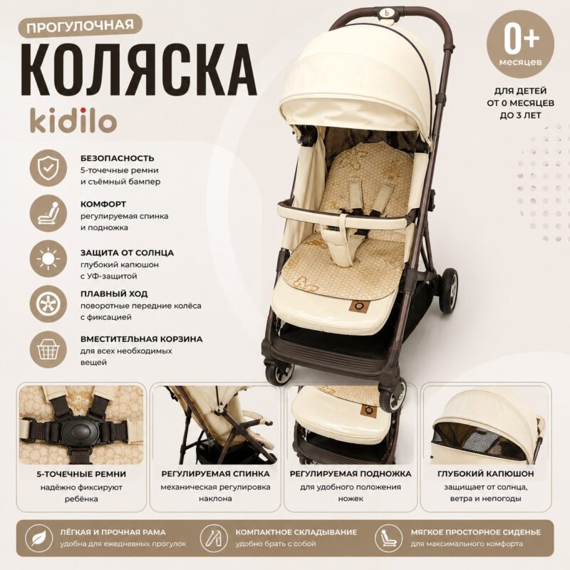Прогулочная коляска Kidilo 360° с поворотным сиденьем