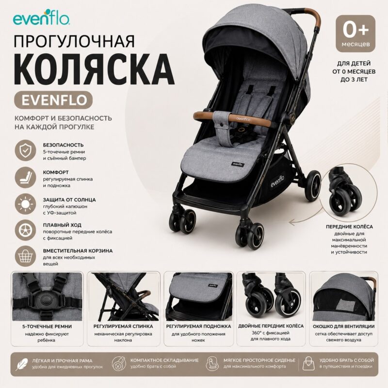 Прогулочная коляска Evenflo Gray с УФ-защитой