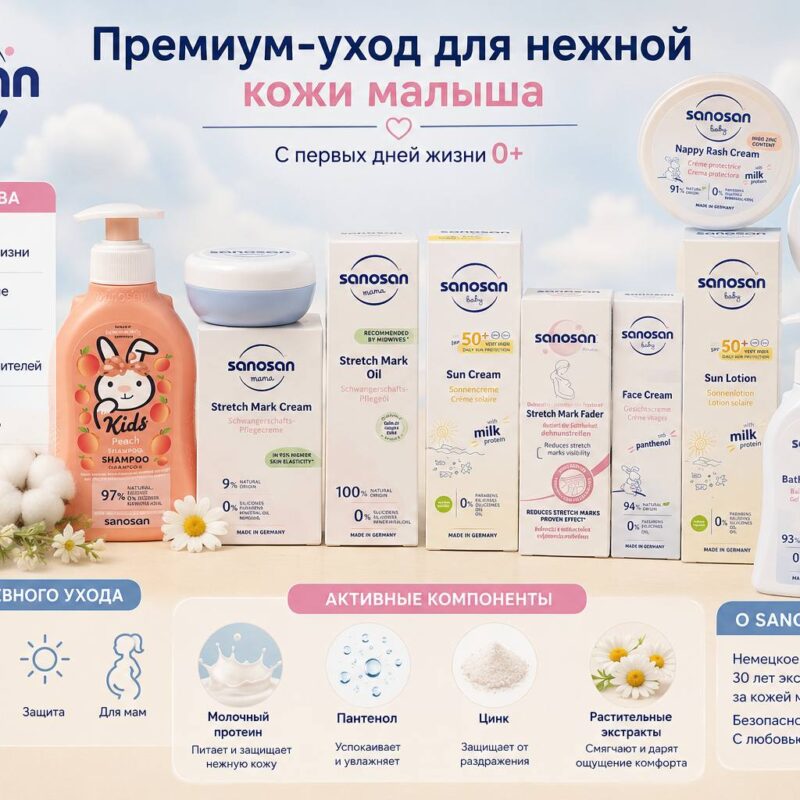 Sanosan Baby — премиальный уход для малышей