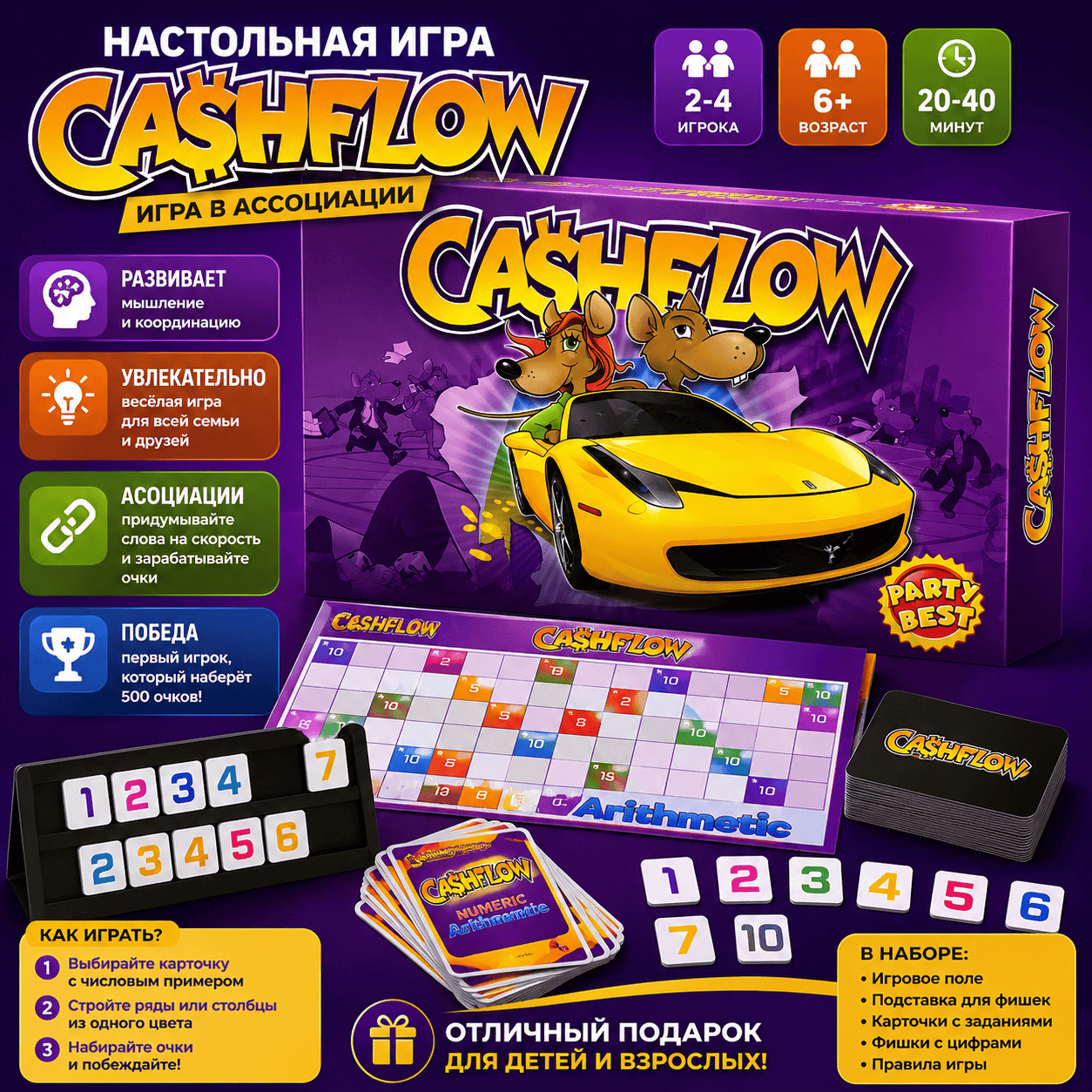 Настольная игра CashFlow