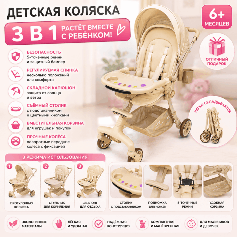 Детская коляска 3 в 1