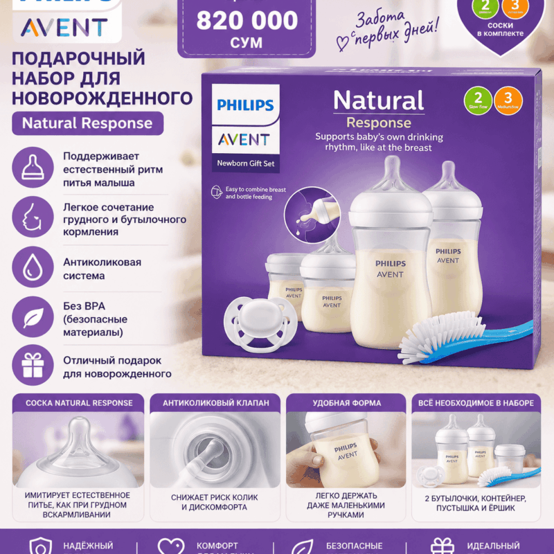 Подарочный набор для новорождённого Philips Avent Natural Response — бутылочки и аксессуары