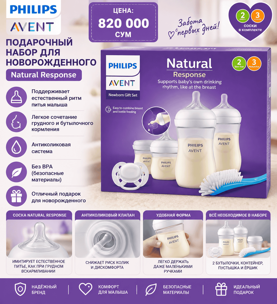 Подарочный набор для новорождённого Philips Avent Natural Response — бутылочки и аксессуары