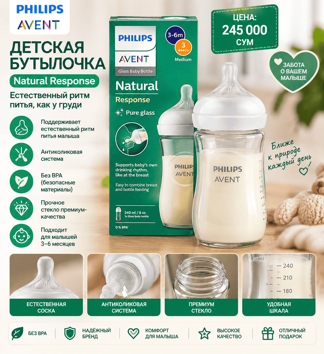 бутылочка Philips Avent Natural Response 120 мл 0–3 мес — Slow Flow